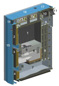 Componente centrala termică pe lemne și pe peleți cu gazeificare valher model UPX-P