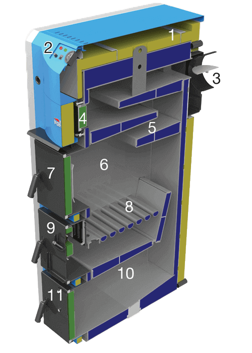 componente centrala termica pe lemne valher model DKN